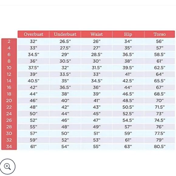 New Kim Gravel Swimsuits For All Polka Dot Swim Dress Sz 16 - Picture 8 of 8